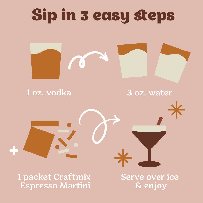 Craftmix - Espresso Martini Cocktail Mixer - 6 Servings Multipack